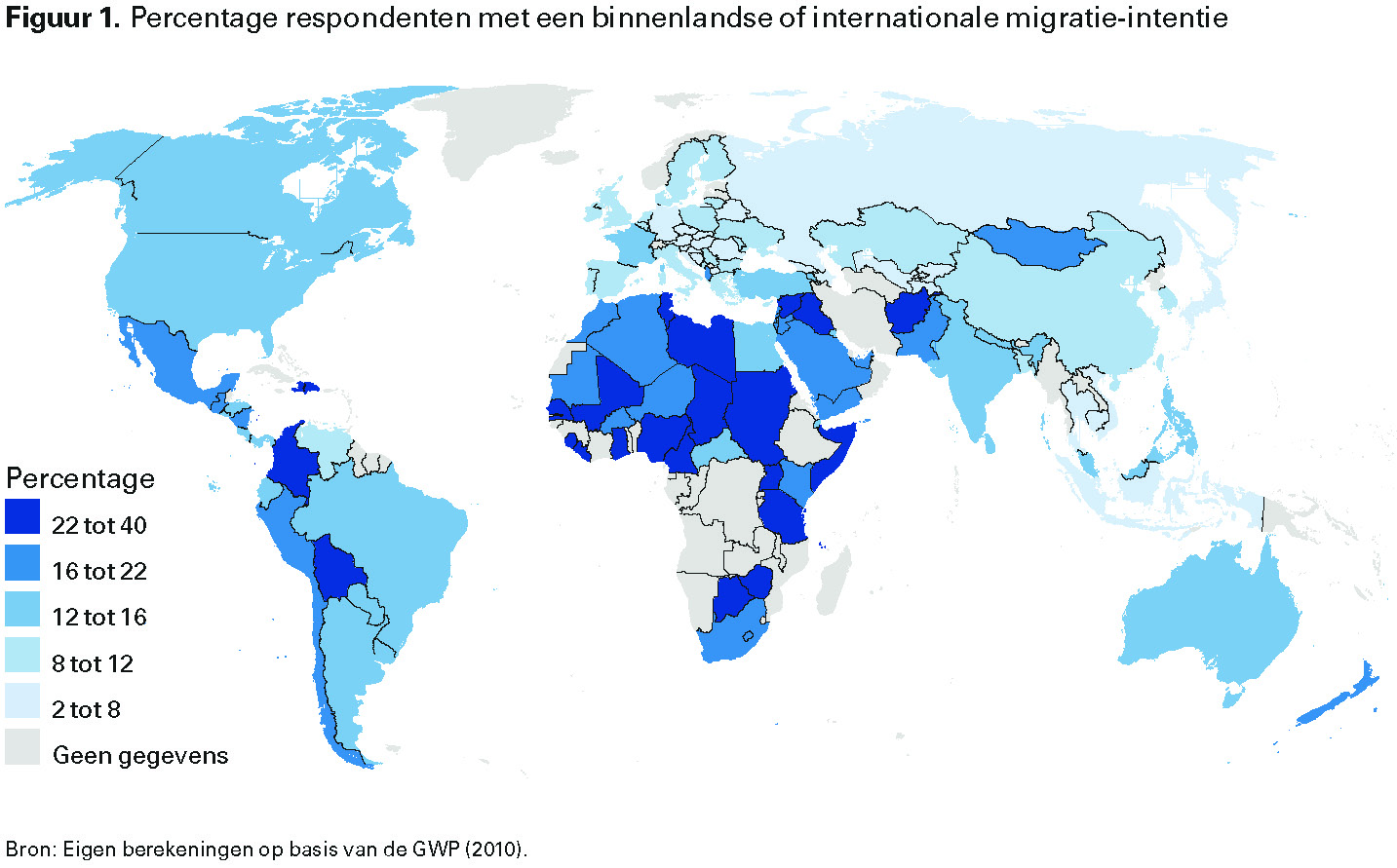 Figuur 1. Percentage respondenten met een binnenlandse of internationale migratie-intentie