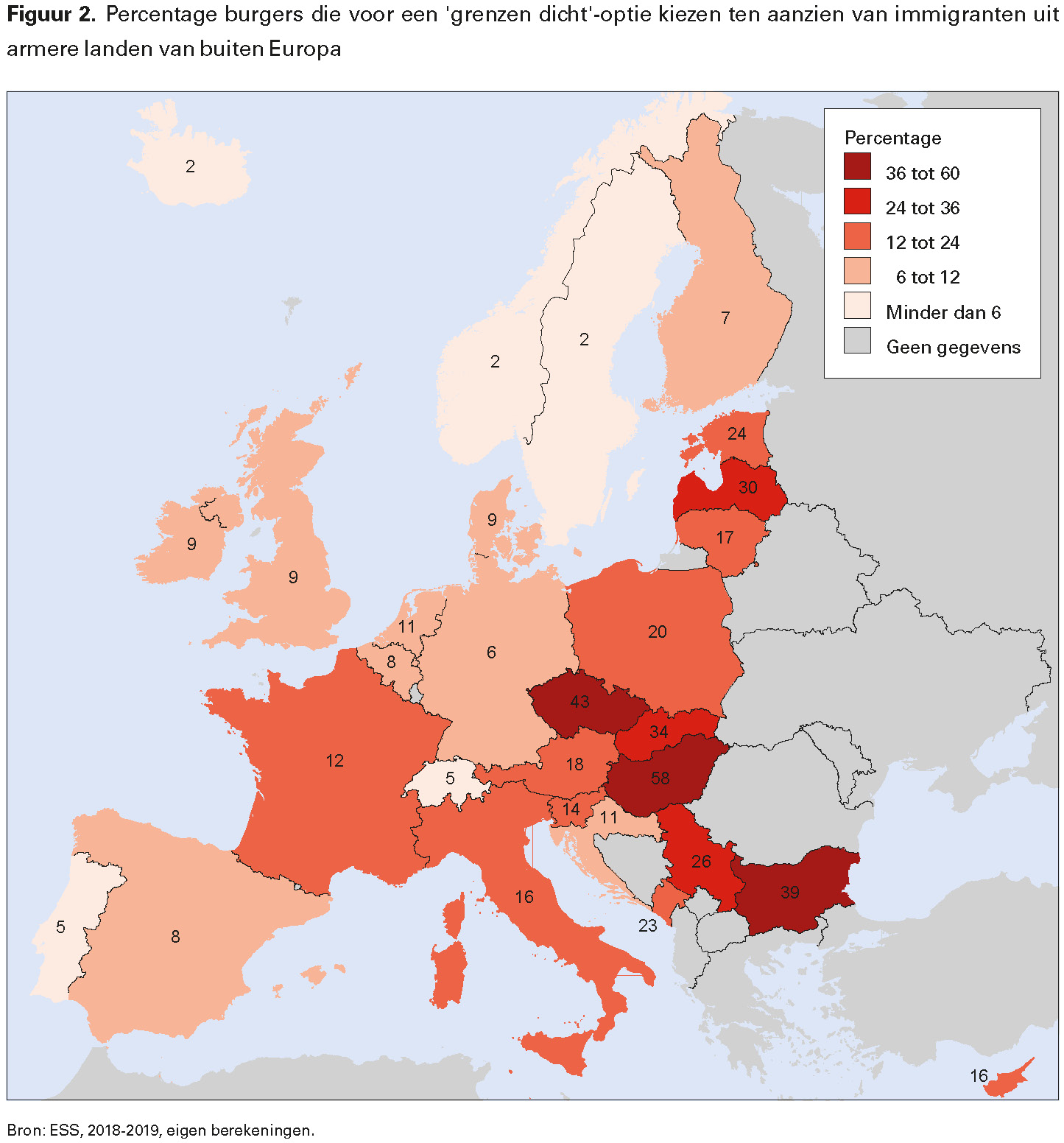 Figuur 2. Percentage burgers die voor een 'grenzen dicht'-optie kiezen ten aanzien van immigranten uit armere landen van buiten Europa